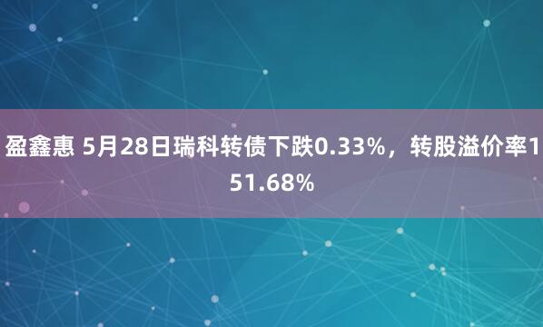 盈鑫惠 5月28日瑞科转债下跌0.33%，转股溢价率151.68%